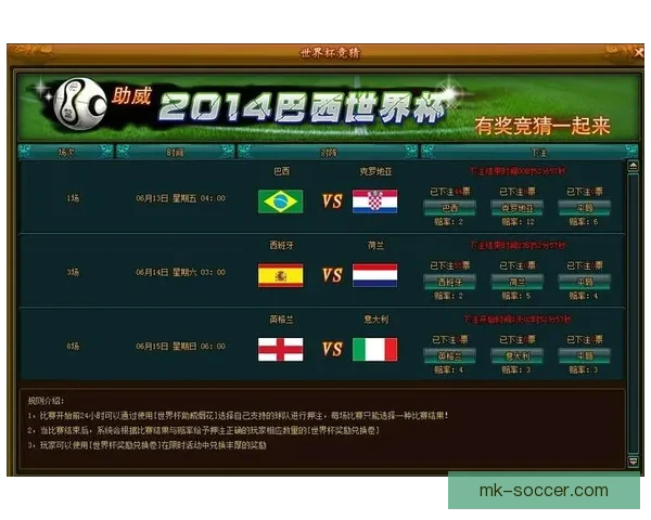 世界杯竞猜投注全攻略助你精准分析提升中奖几率